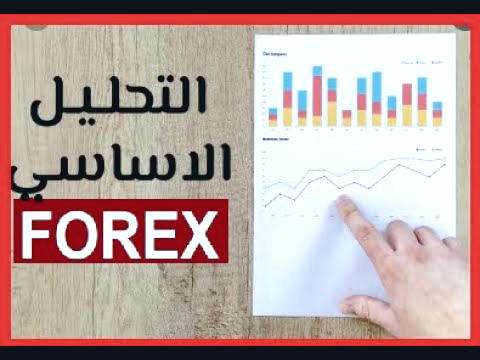 ریسک های موجود در بازار مالی ایران